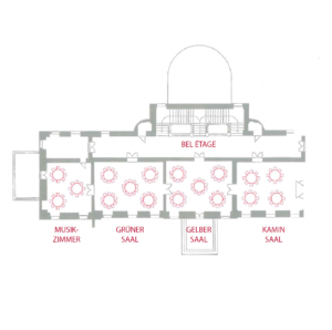 Übersicht Schloss Proschwitz - 1. OG